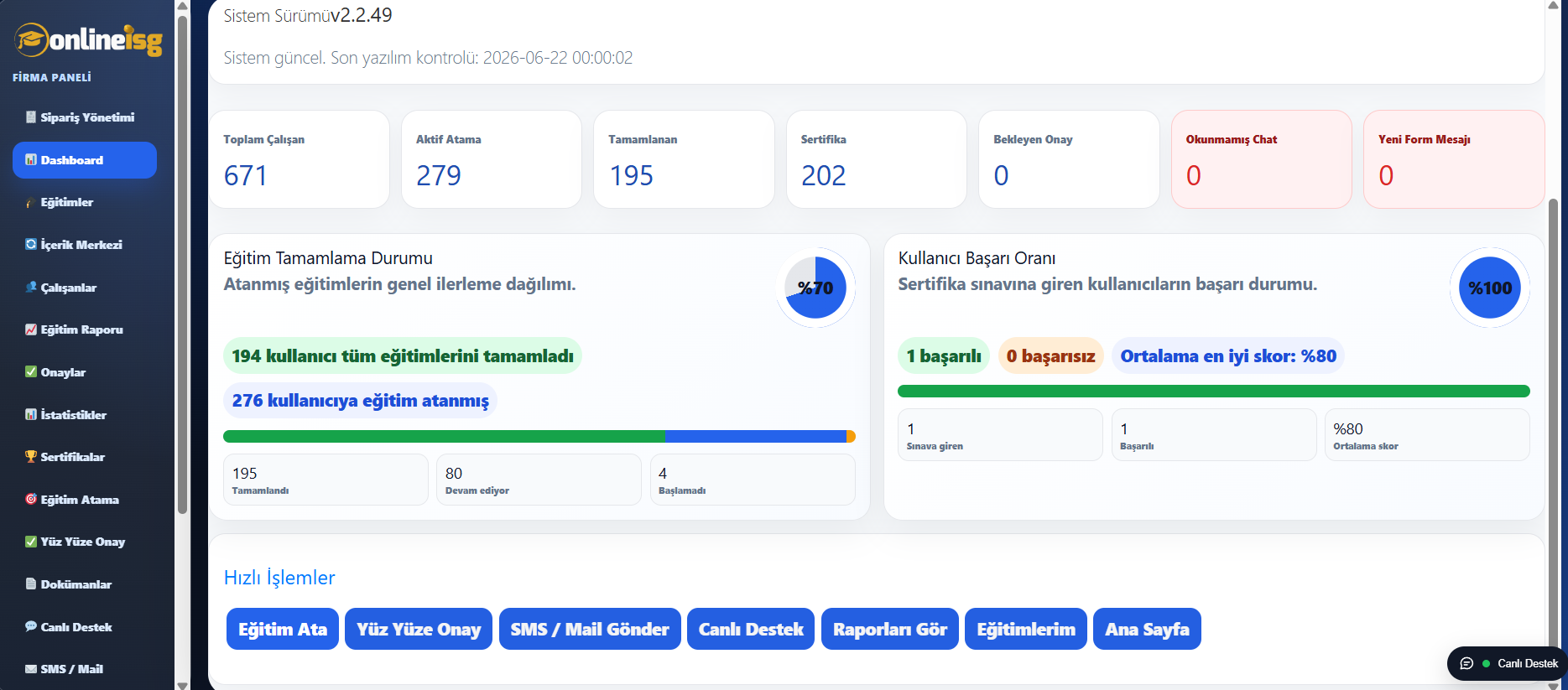 Boş bir LMS değil, kullanıma hazır kurumsal eğitim sistemi.