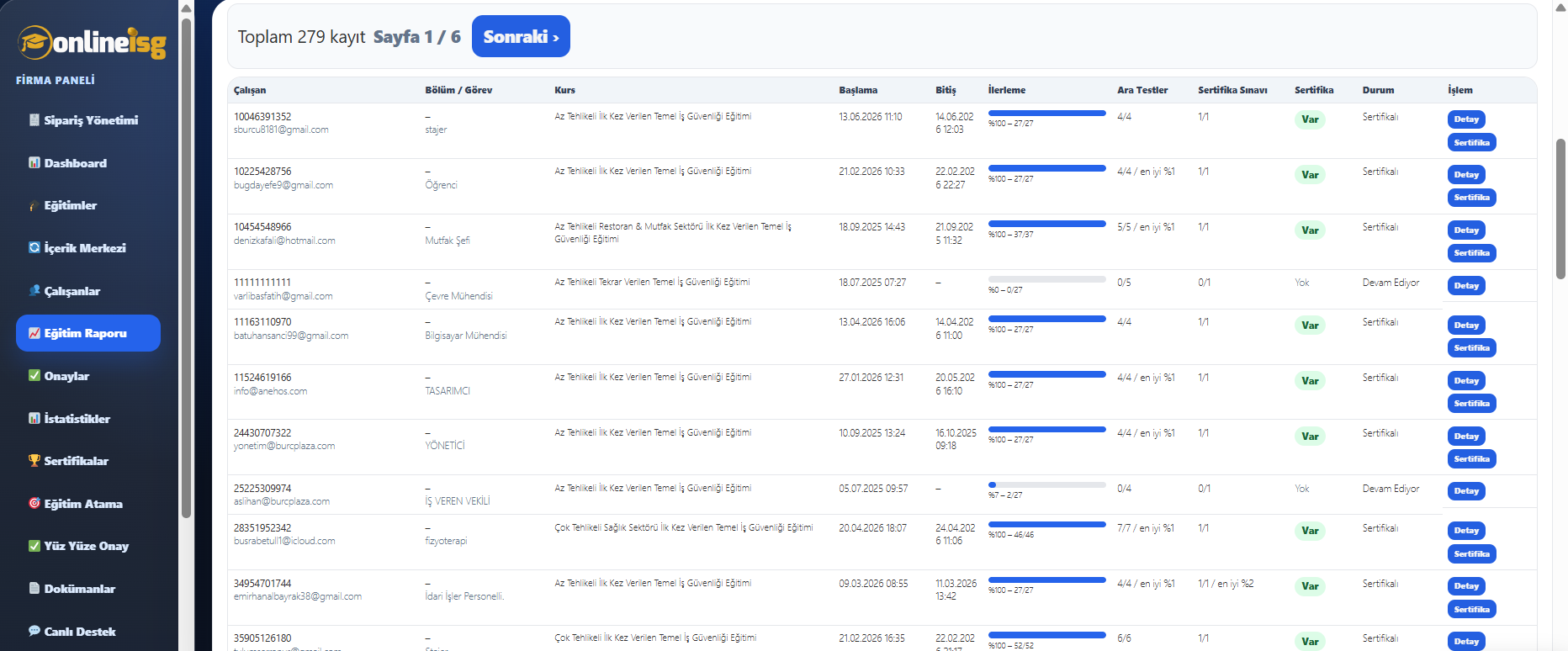 NİG LMS ekranı 4
